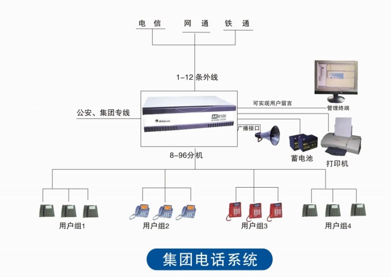 長(zhǎng)沙天心區(qū)網(wǎng)絡(luò)布線(xiàn)工程_天心區(qū)網(wǎng)絡(luò)包月維護(hù)